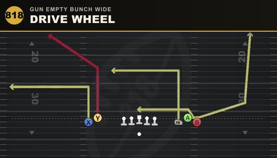 DRIVE WHEEL from Gun Empty Bunch Wide