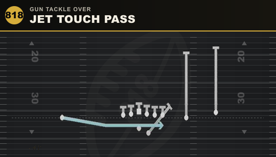 JET TOUCH PASS from Gun Tackle Over