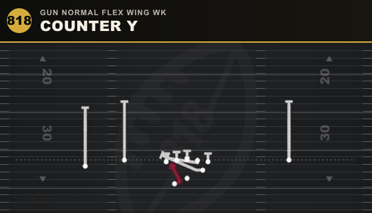 COUNTER Y from Gun Normal Flex Wing Wk