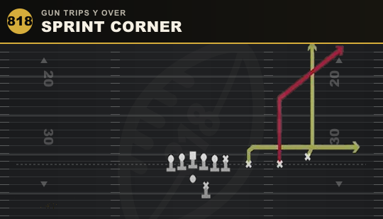 SPRINT CORNER from Gun Trips Y Over