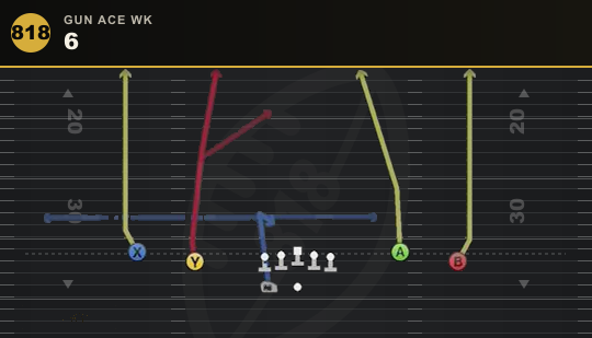 6 from Gun Ace Wk