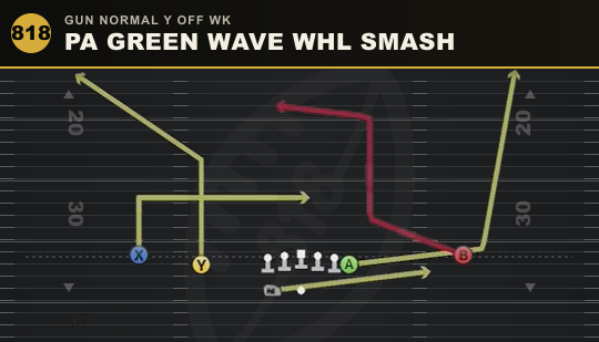 PA GREEN WAVE WHL SMASH from Gun Normal Y Off Wk