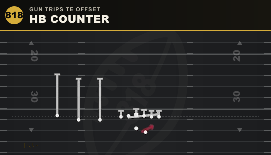 HB COUNTER from Gun Trips TE Offset