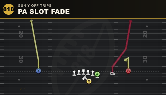 PA SLOT FADE from Gun Y Off Trips