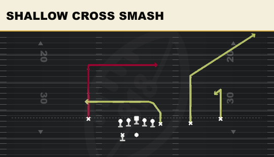 SHALLOW CROSS SMASH from Wing Trips Wk Nasty