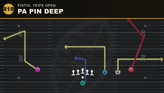 PA PIN DEEP from Pistol Trips Open