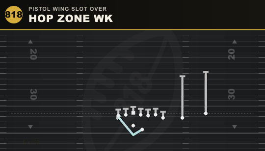 HOP ZONE WK from Pistol Wing Slot Over