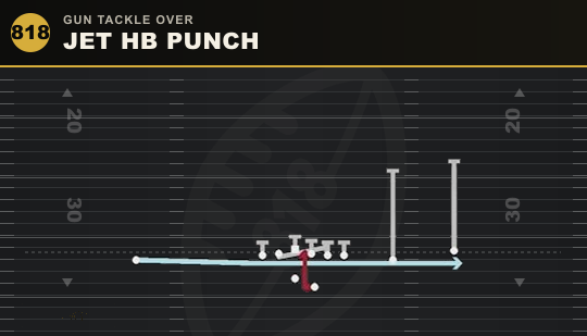 JET HB PUNCH from Gun Tackle Over