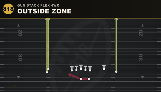 OUTSIDE ZONE from Gun Stack Flex 4WR