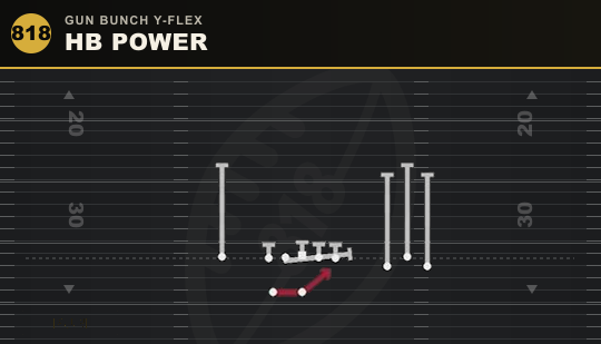HB POWER from Gun Bunch Y-Flex