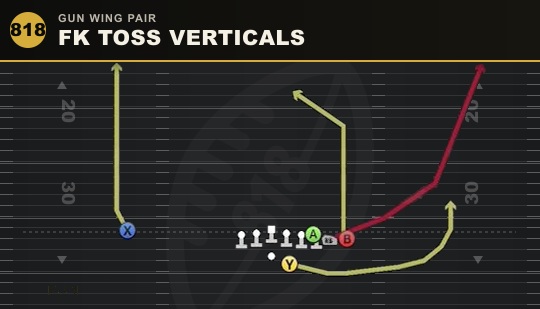 FK TOSS VERTICALS from Gun Wing Pair