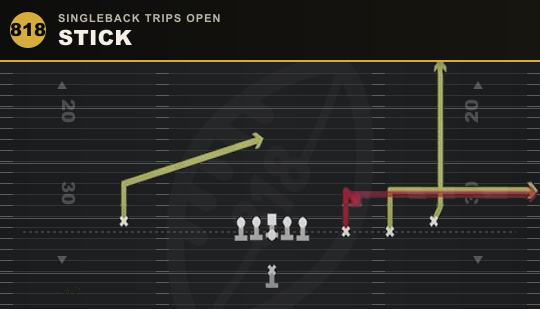 STICK from Singleback Trips Open