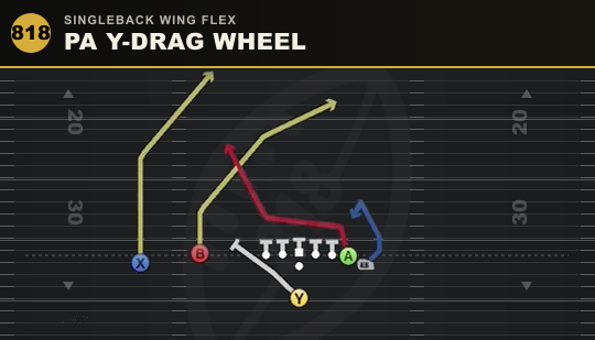 PA Y-DRAG WHEEL from Singleback Wing Flex