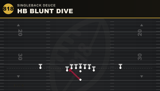 HB BLUNT DIVE from Singleback Deuce