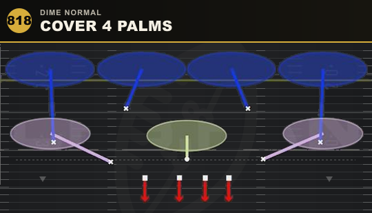 COVER 4 PALMS from Dime Normal
