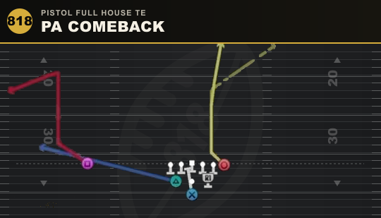 PA COMEBACK from Pistol Full House TE
