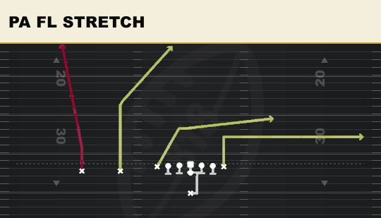 PA FL STRETCH from Ace Slot