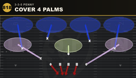 COVER 4 PALMS from 3-3-5 Penny