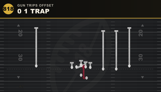 0 1 TRAP from Gun Trips Offset