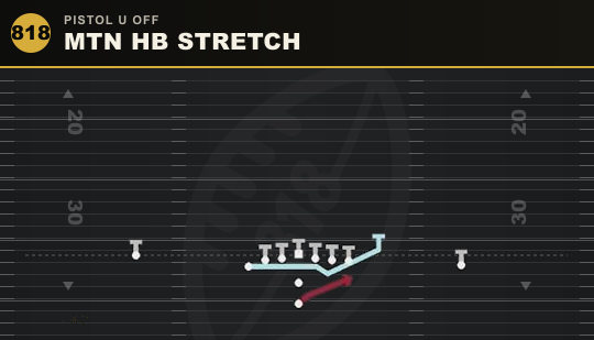 MTN HB STRETCH from Pistol U Off