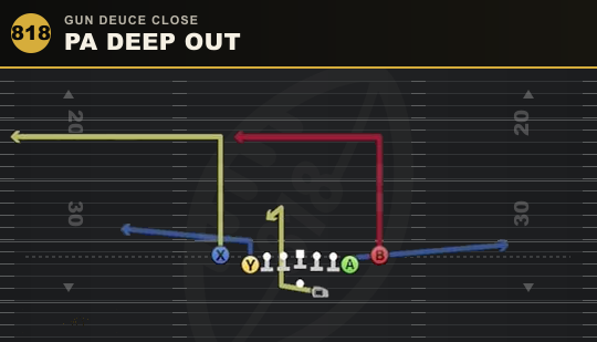 PA DEEP OUT from Gun Deuce Close