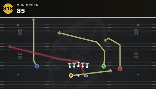 85 from Gun Green