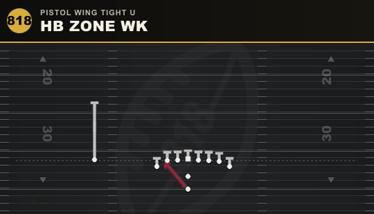 HB ZONE WK from Pistol Wing Tight U