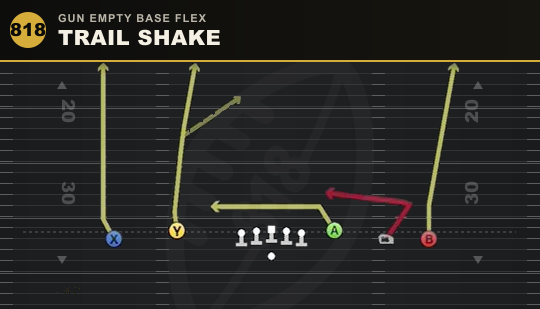 TRAIL SHAKE from Gun Empty Base Flex