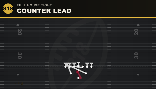 COUNTER LEAD from Full House Tight