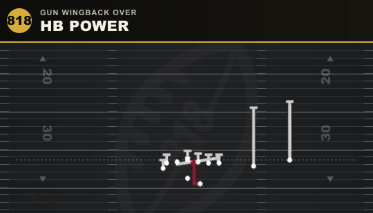HB POWER from Gun Wingback Over