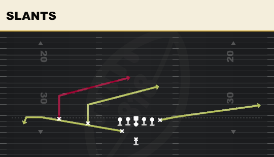 SLANTS from Slot
