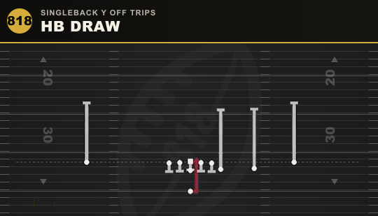 HB DRAW from Singleback Y Off Trips
