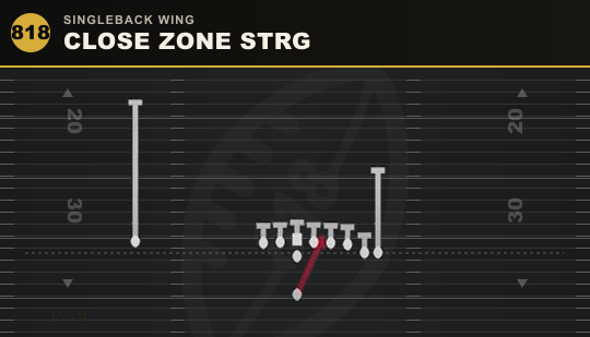 CLOSE ZONE STRG from Singleback Wing
