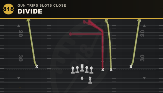 DIVIDE from Gun Trips Slots Close