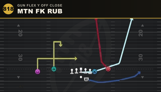 MTN FK RUB from Gun Flex Y Off Close