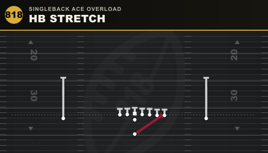 HB STRETCH from Singleback Ace Overload