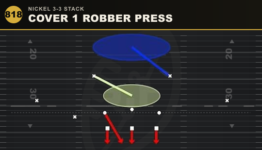 COVER 1 ROBBER PRESS from Nickel 3-3 Stack