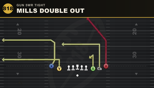MILLS DOUBLE OUT from Gun 5WR Tight