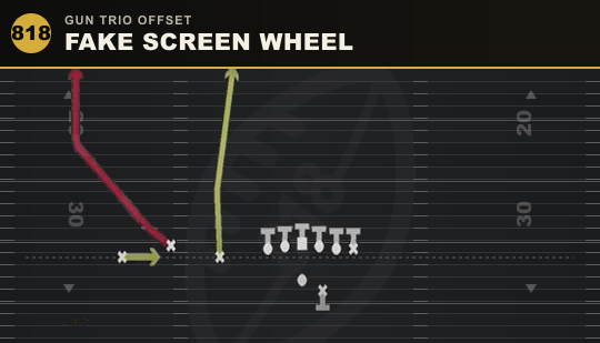 FAKE SCREEN WHEEL from Gun Trio Offset