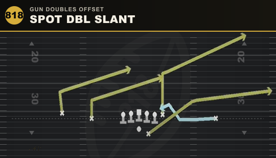 SPOT DBL SLANT from Gun Doubles Offset