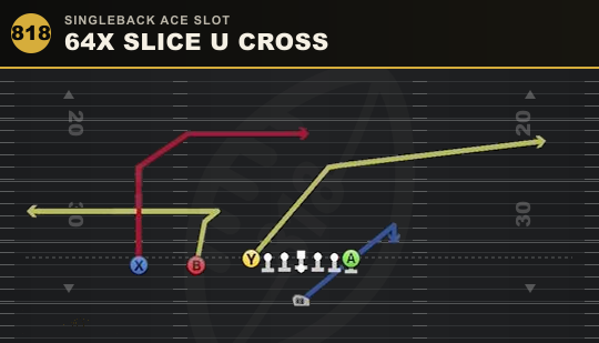 64X SLICE U CROSS from Singleback Ace Slot