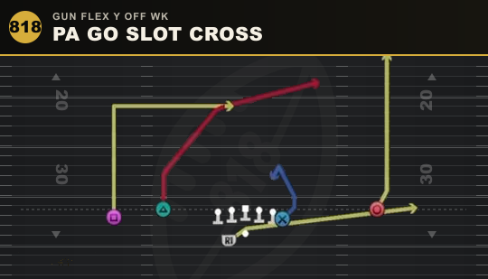 PA GO SLOT CROSS from Gun Flex Y Off Wk