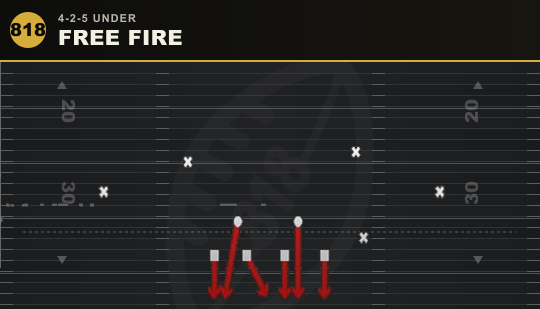 FREE FIRE from 4-2-5 Under