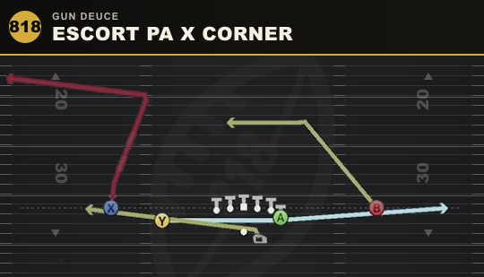 ESCORT PA X CORNER from Gun Deuce