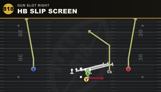 HB SLIP SCREEN from Gun Slot Right
