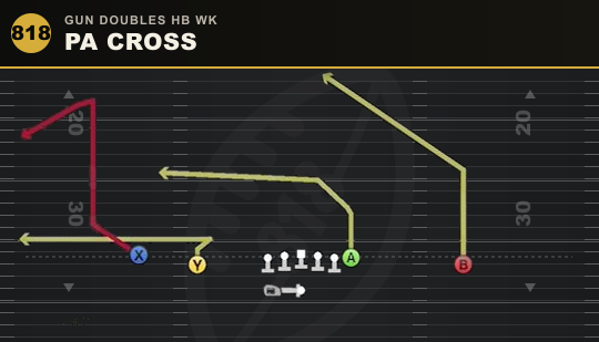 PA CROSS from Gun Doubles HB Wk