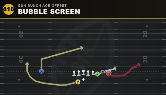 BUBBLE SCREEN from Gun Bunch Ace Offset