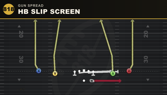 HB SLIP SCREEN from Gun Spread