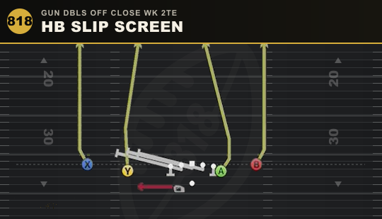 HB SLIP SCREEN from Gun Dbls Off Close Wk 2TE