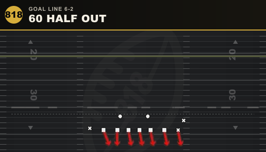60 HALF OUT from Goal Line 6-2